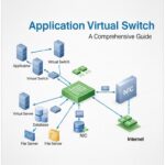 Application Virtual Switch: A Comprehensive Guide